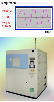 Thermal Shock Test Chamber Made in Korea